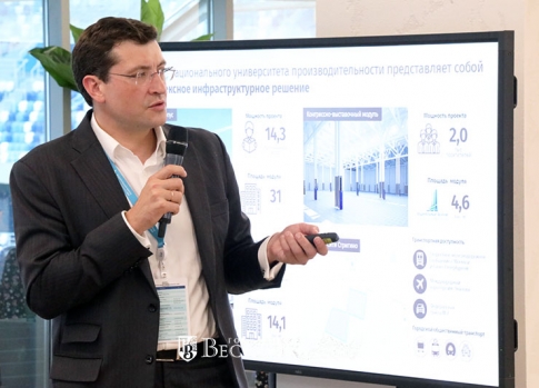 Глеб Никитин представил проект «Национального института производительности»